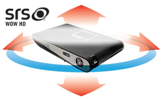 Máy chiếu OPTOMA ML1500