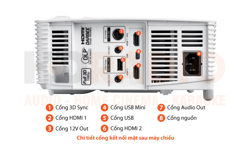 Chú thích Máy chiếu Optoma HD39 Darbee