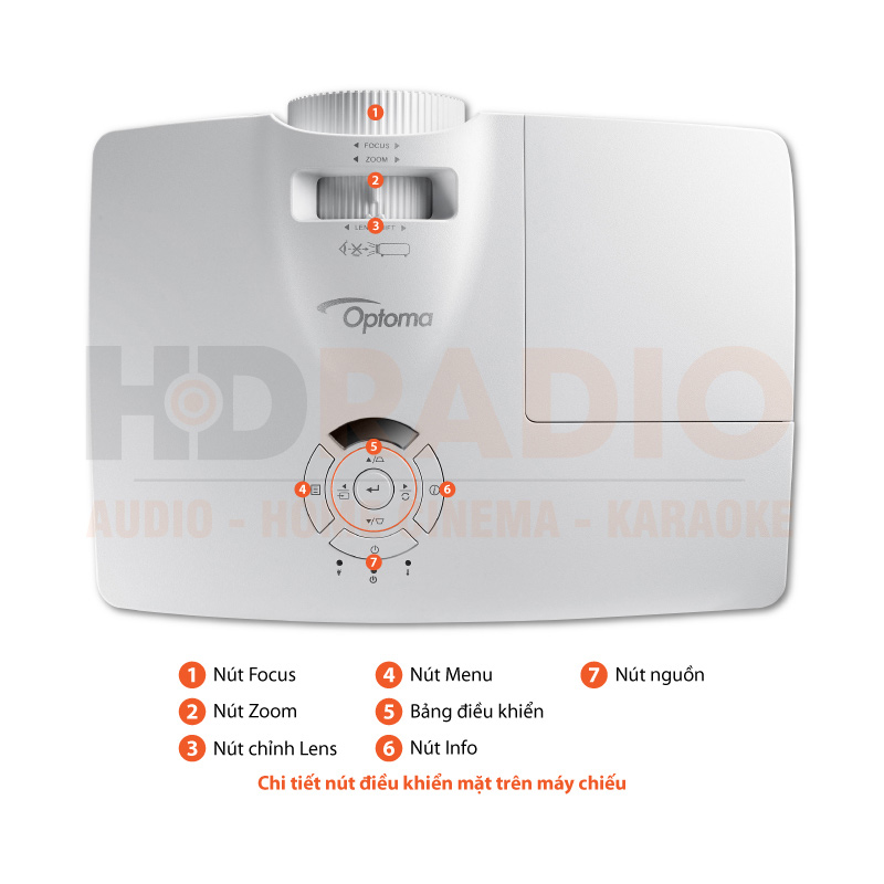 Chú thích Máy chiếu Optoma HD39 Darbee