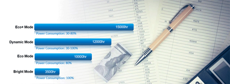 Máy chiếu Optoma HD39 Darbee