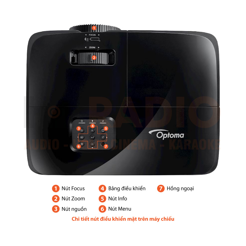Chú thích Máy chiếu Optoma W400LVE