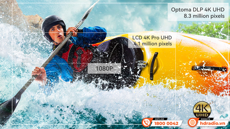 4K UHD Máy Chiếu Optoma Wave 120SK