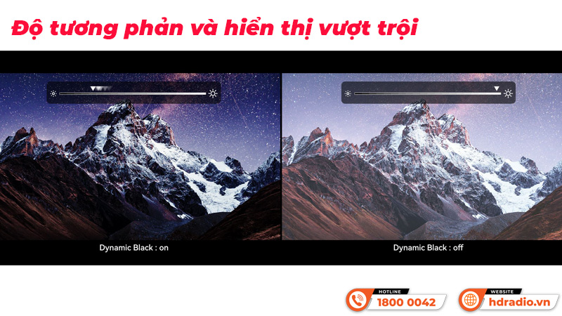 Tương phản Máy Chiếu Optoma Wave 120SK