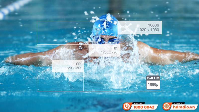 Máy Chiếu Optoma Wave 120U