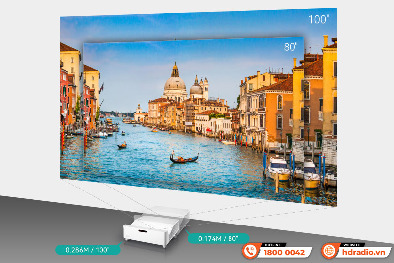 Máy Chiếu Optoma Wave 120U