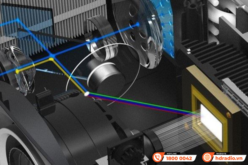 Máy chiếu Optoma Wave 120U