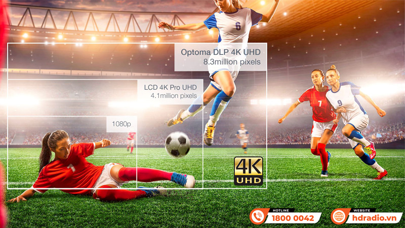UHD Máy Chiếu 4K Optoma ZK810TST