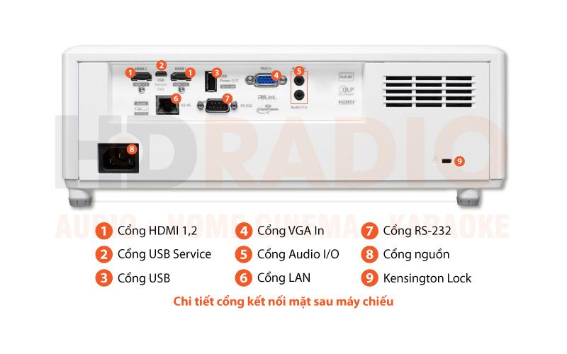 Chú thích Máy chiếu Optoma ZW350