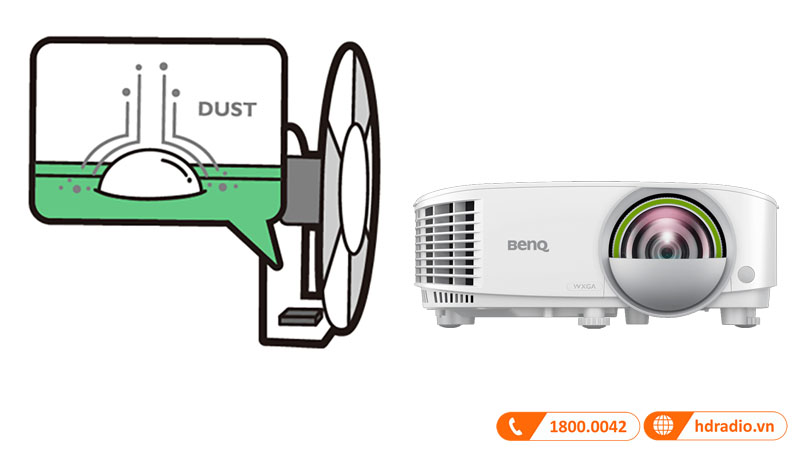 cảm biến chống bụi