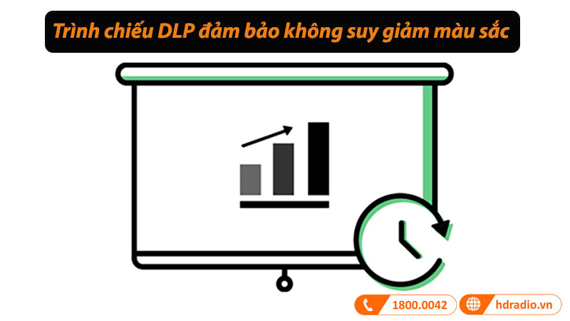 Trình chiếu DLP đảm bảo không suy giảm màu sắc