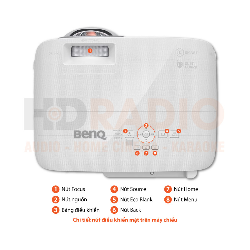 Chú thích Máy chiếu BenQ EW800ST