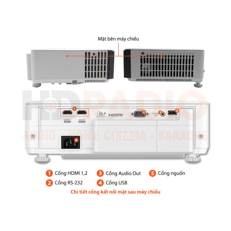 Chú thích Máy chiếu 4K BenQ TK700STi