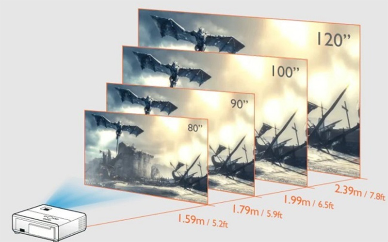 Ống kính máy chiếu BenQ TK700STi