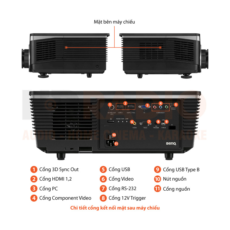 Chú thích Máy chiếu BenQ W8000