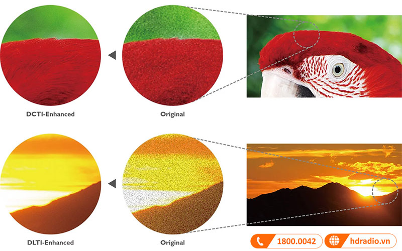 Thuật toán DCTI & DLTI Enhancer