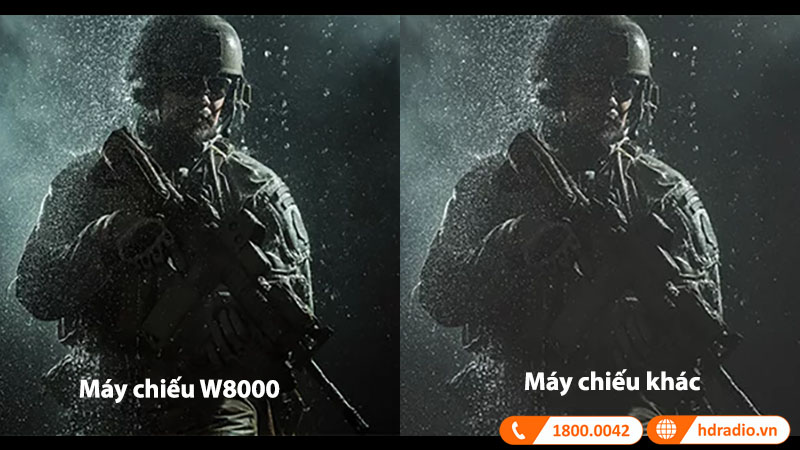 Độ tương phản cao cho chi tiết tốt nhất