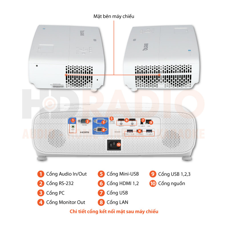 Chú thích Máy chiếu BenQ EH620