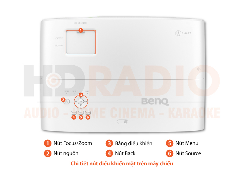 Chú thích Máy chiếu BenQ EH620