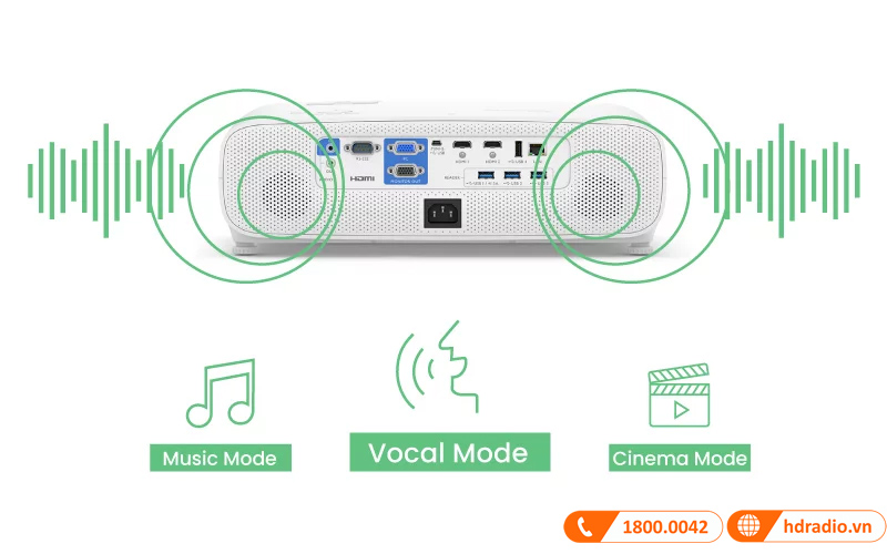 Máy chiếu BenQ EH620