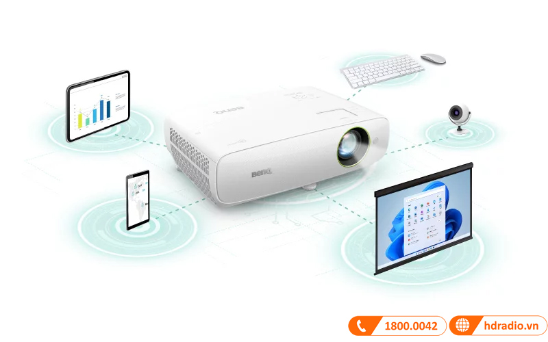 Máy chiếu BenQ EH620