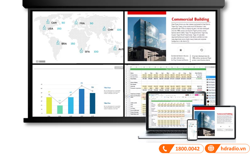 Máy chiếu BenQ EH620