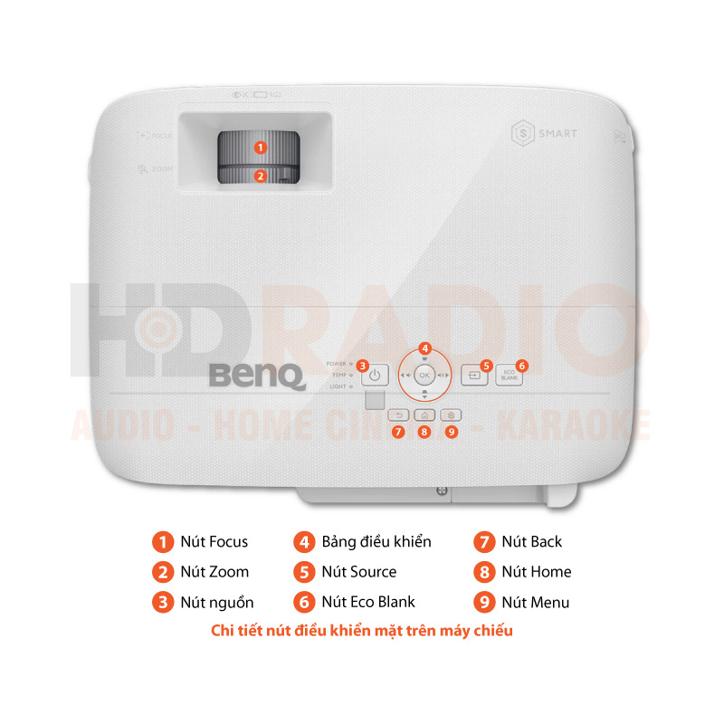 Chú thích Máy chiếu BenQ EW600