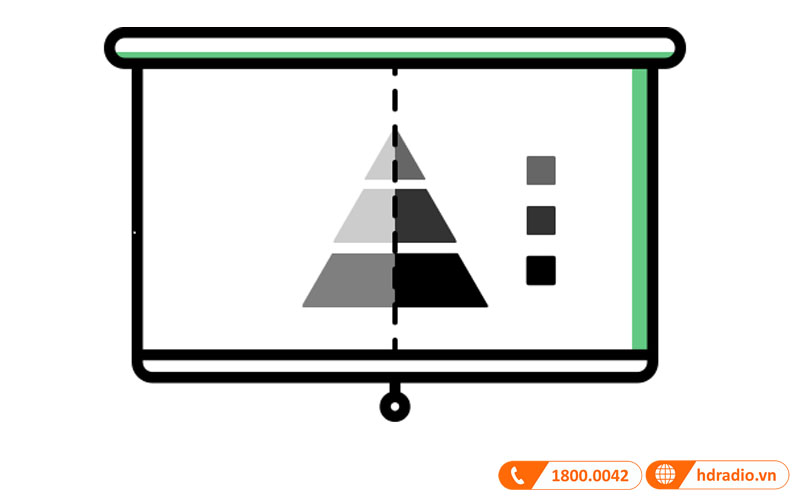 Chức năng hiệu chỉnh màu tường Wall Color Correction