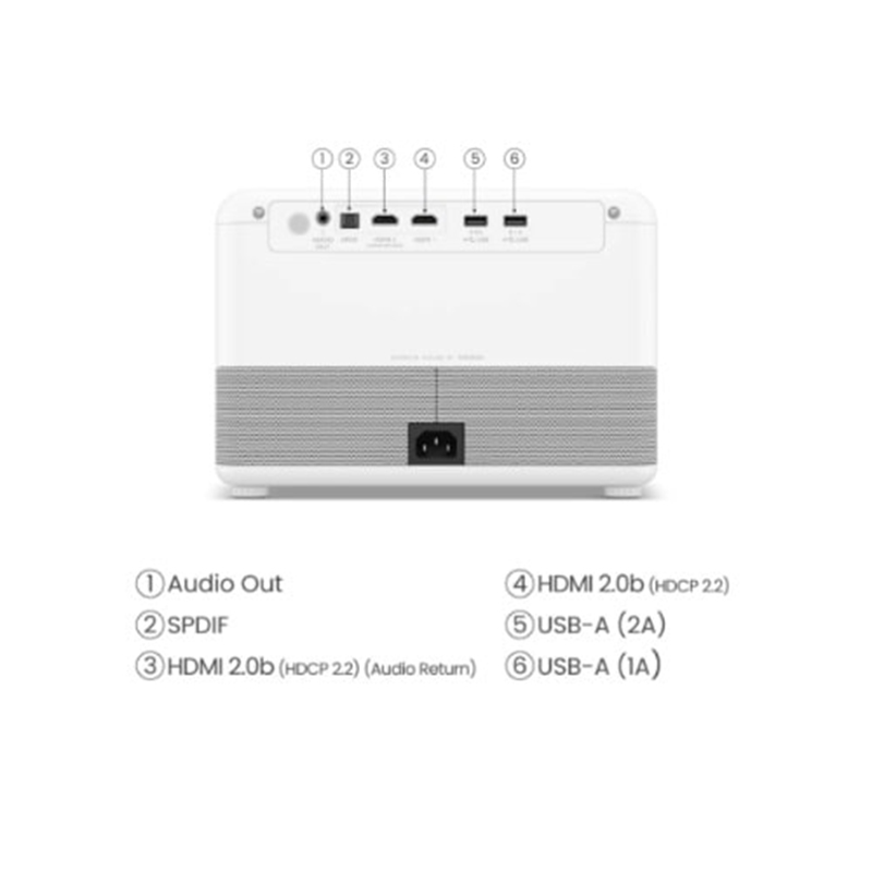 Máy Chiếu BenQ GP500 4K HDR-3