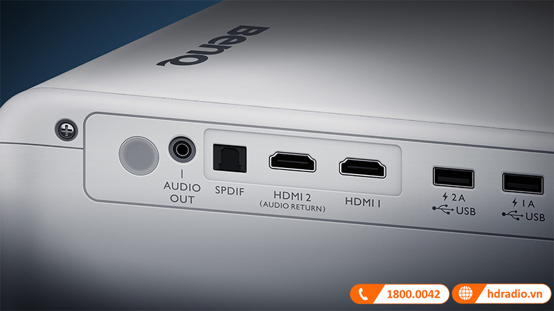 Máy chiếu BenQ GP500