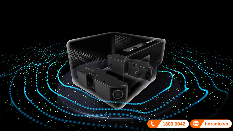 Máy chiếu BenQ GP500