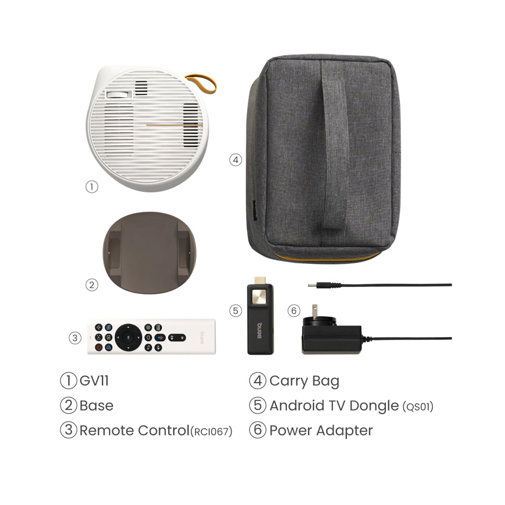 Máy Chiếu BenQ GV11-10