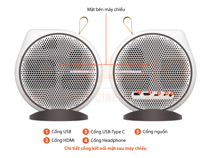 Chú thích Máy chiếu BenQ GV31