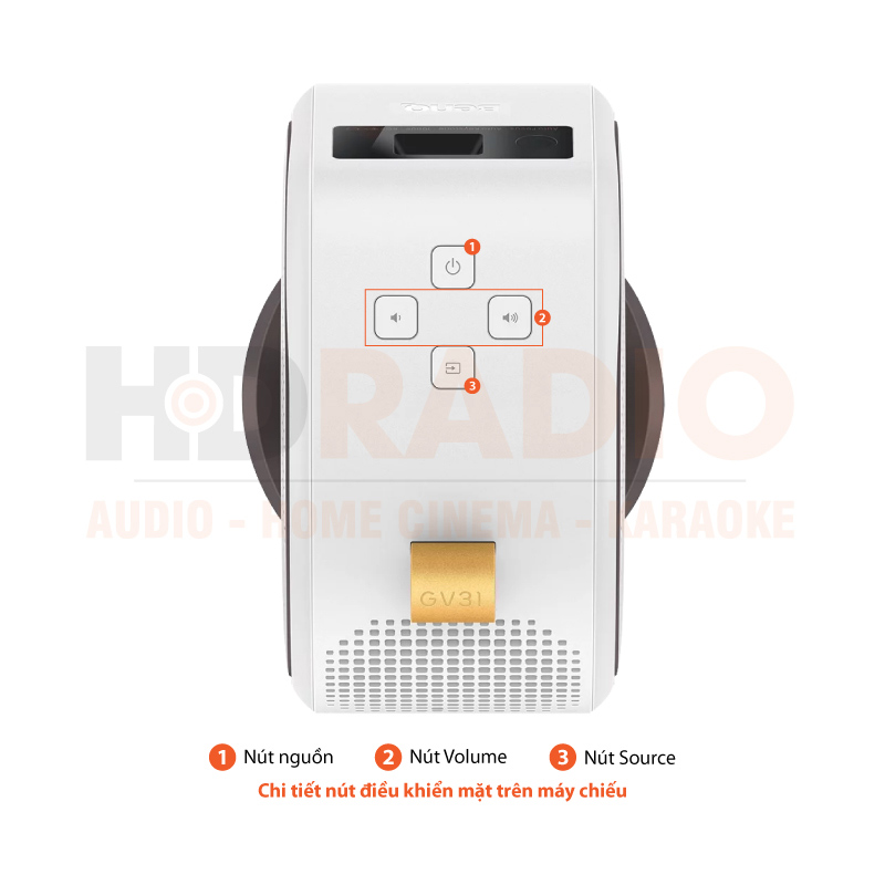 Chú thích Máy chiếu BenQ GV31