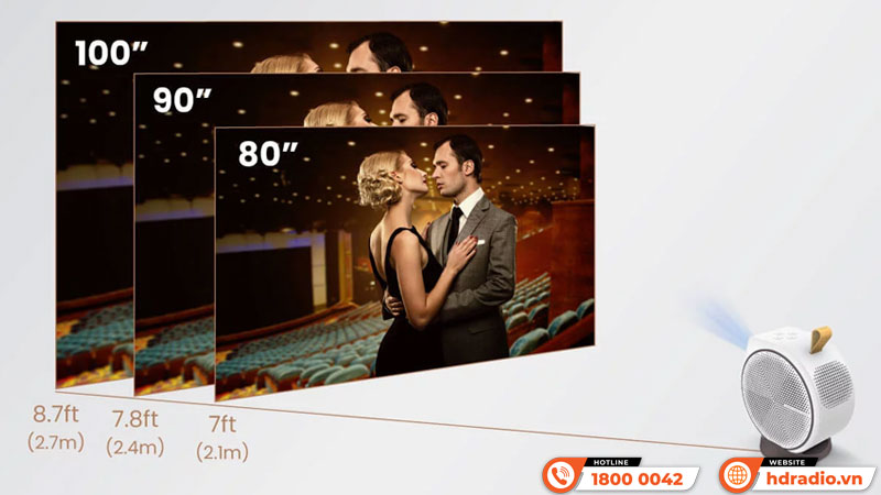 Màn hình Máy chiếu BenQ GV31