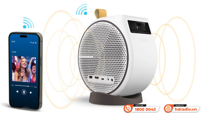 Wifi Máy chiếu BenQ GV31