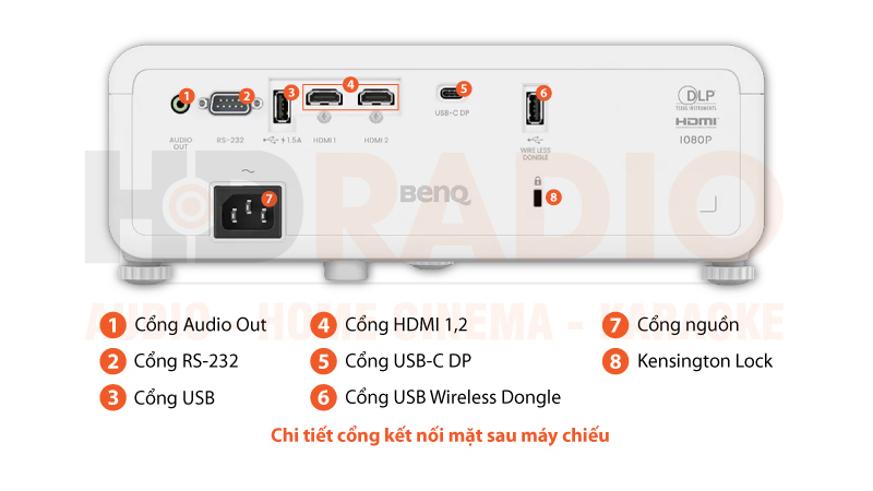 Máy chiếu BenQ LH650