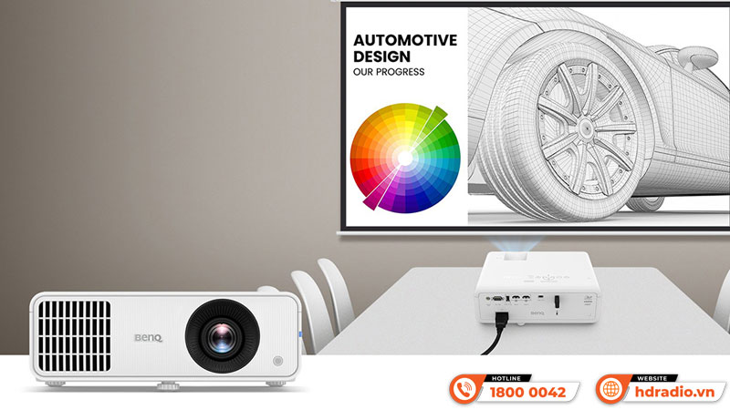 Tiết kiệm năng lượng Máy chiếu BenQ LH650