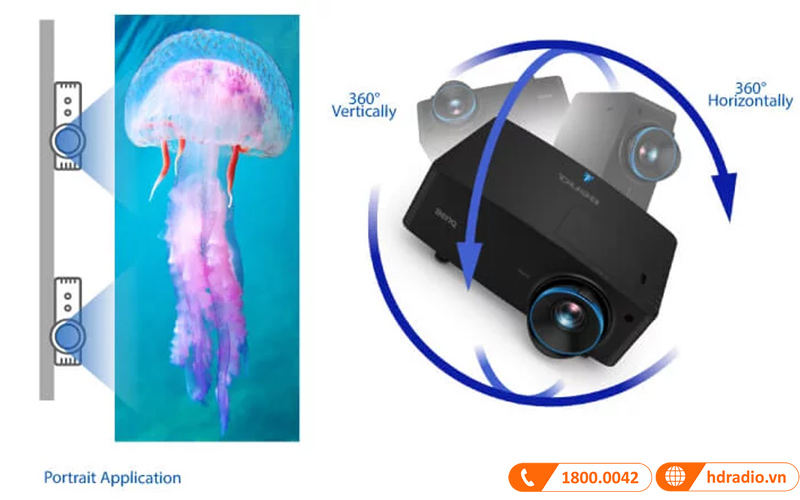 Máy chiếu BenQ LU935ST lắp đặt