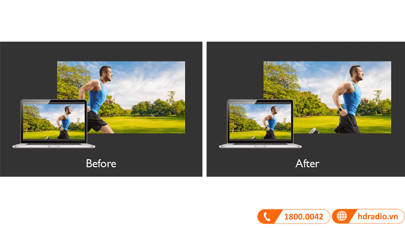 Máy chiếu BenQ LU935ST Fast Mode