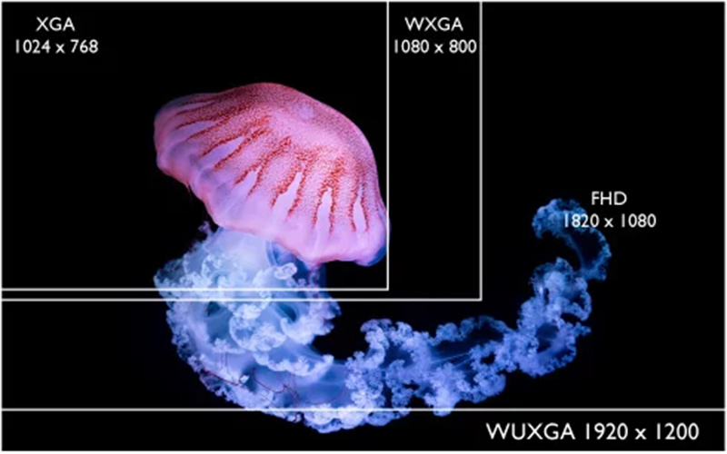 Máy chiếu BenQ LU935ST độ phân giải cao