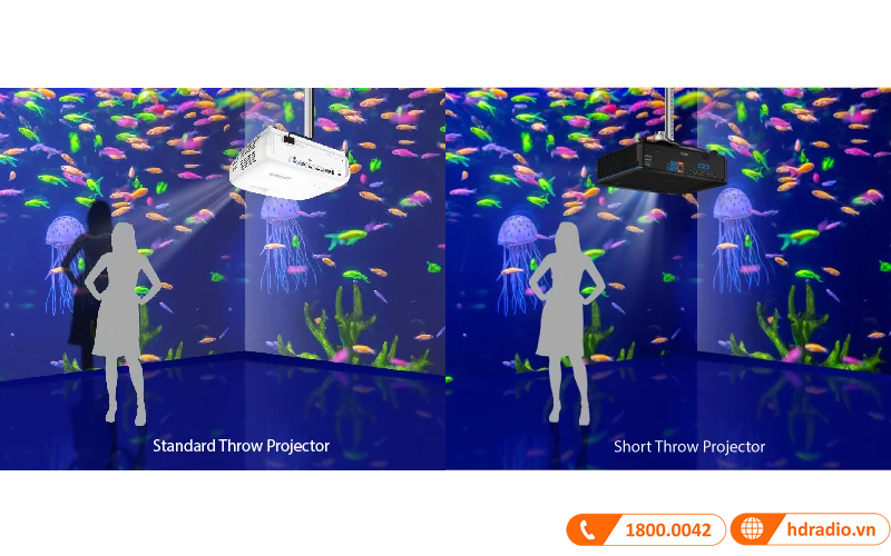 Máy chiếu BenQ LU935ST khả năng chiếu linh hoạt