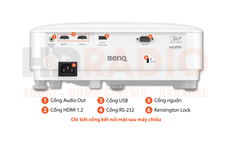 Chú thích Máy chiếu BenQ LW500 Chú thích Máy chiếu BenQ LW500