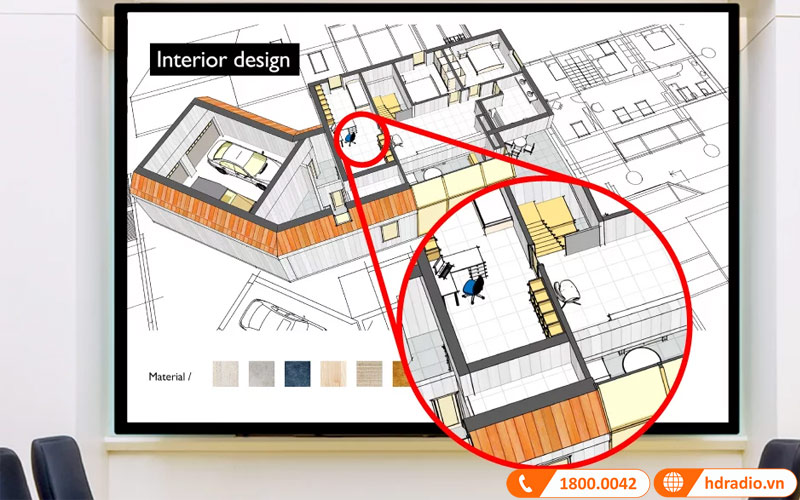 hinh anh may chieu benq lw500 hinh anh qua thau kinh