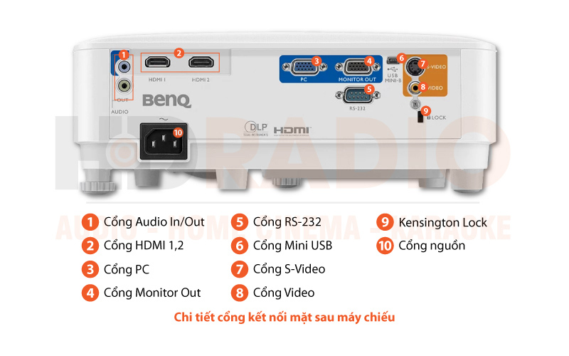 Chú thích Máy chiếu BenQ MH550 