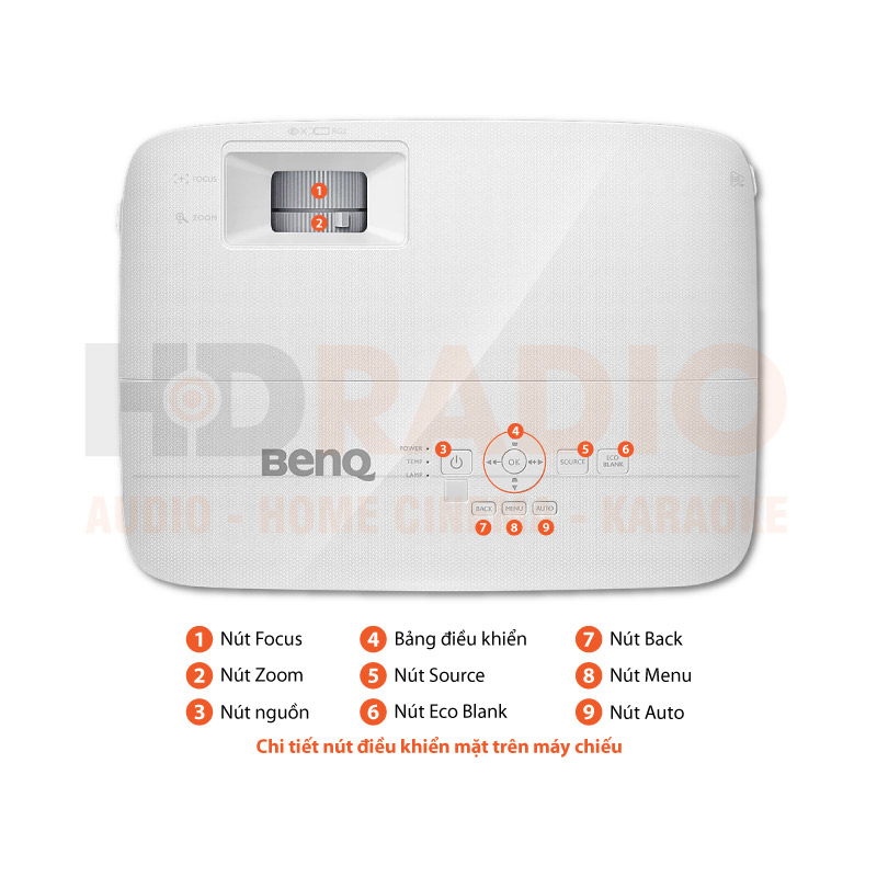 Chú thích Máy chiếu BenQ MH550 
