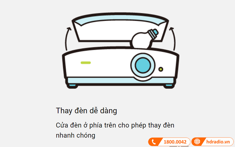 cua tren may chieu benq mh550