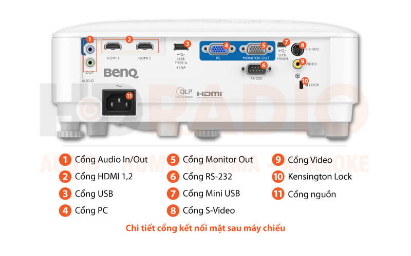Chú thích Máy chiếu BenQ MH560 