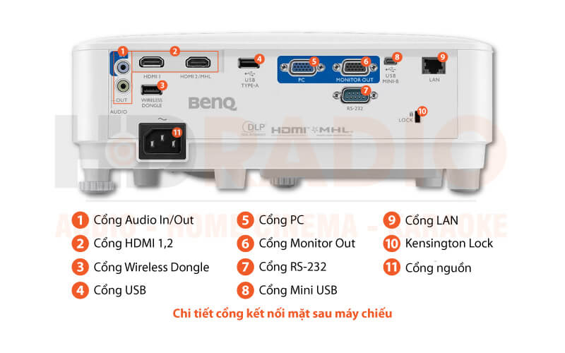 Chú thích Máy chiếu BenQ MH733