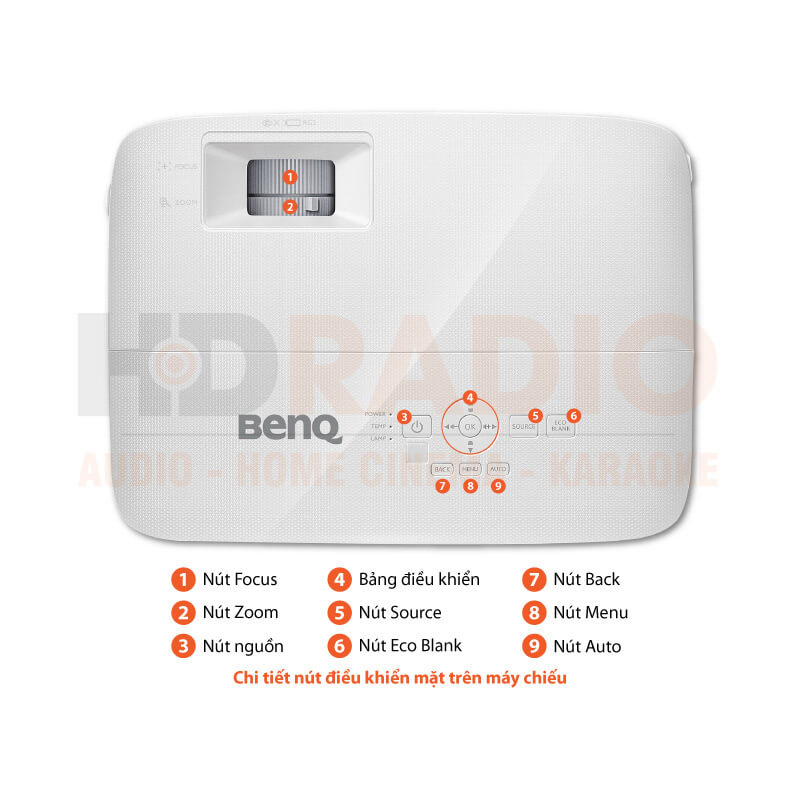 Chú thích Máy chiếu BenQ MH733