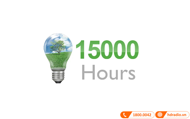 bong den may chieu benq mh733